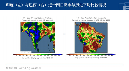 中粮期货：糖价增速放缓，上行趋势受阻？
