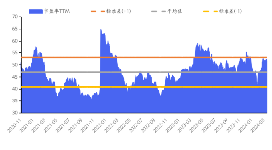 华安基金数字经济周报：市场小幅回调，数字经济指数逆势上涨0.24%