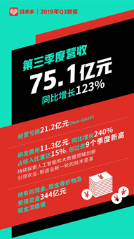 8828娱乐平台,雾霾治理概念股有哪些?2019年雾霾治理概念股一览表