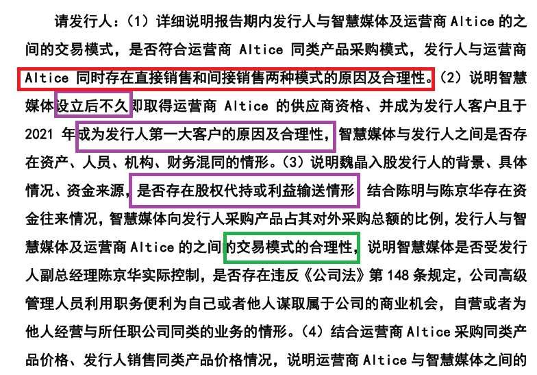 来源:问询函公告