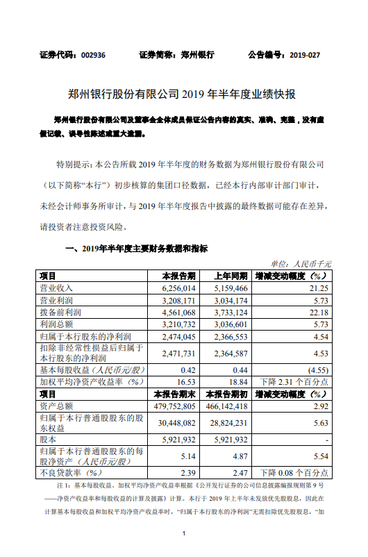 郑州做银行流水价格 新浪网