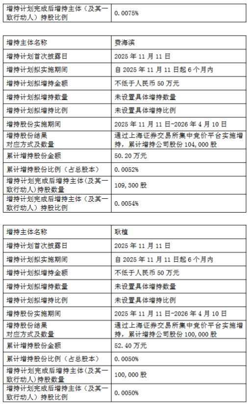 现在还有哪些网站能客观评价快手?揭秘热门平台!