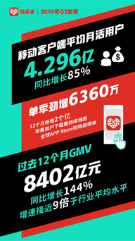 彩娃彩票网注册_这家公司上市首日涨163% 盖茨也盯上这块“肥肉”