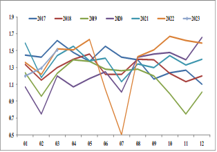 方正中期期货：缅甸佤邦突发禁矿令 国际锡价闻风大涨