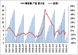 方正中期期货：缅甸佤邦突发禁矿令 国际锡价闻风大涨