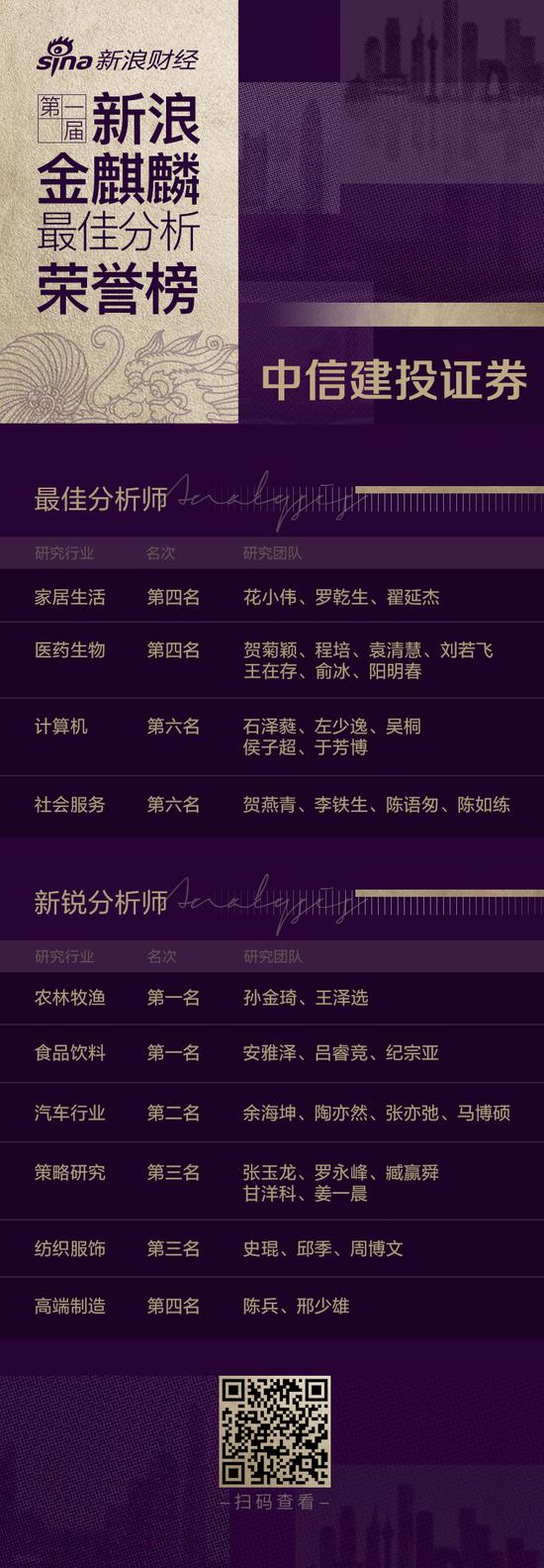 「澳门威尼斯可信任盘口」比兰博基尼还要帅,美国超跑SSC Tuatara即将量产