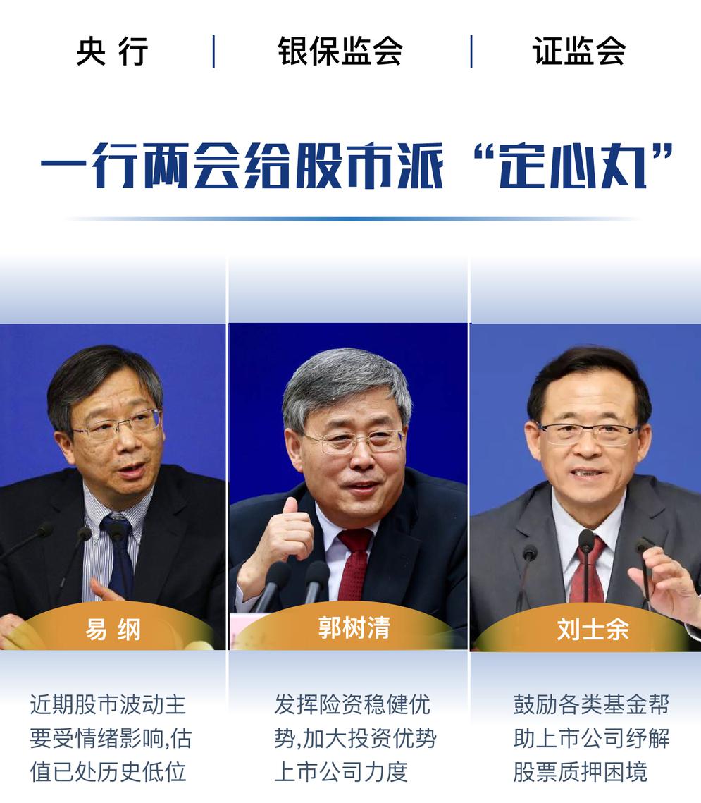 19年经济热点_...磅 刘鹤就当前经济金融热点问题接受采访(2)