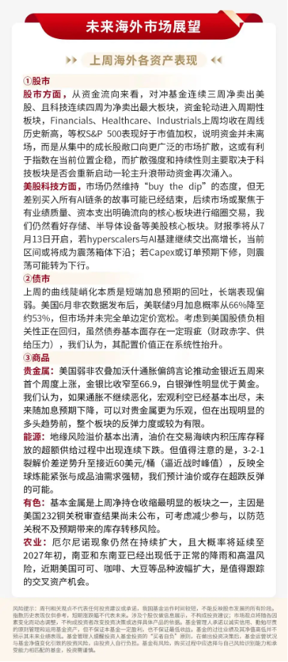 泰周刊：我国经济温和修复，美加息预期降温