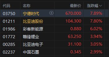 快手業(yè)務(wù)自助下單平臺(tái)，秒刷一元，真的那么神奇嗎？