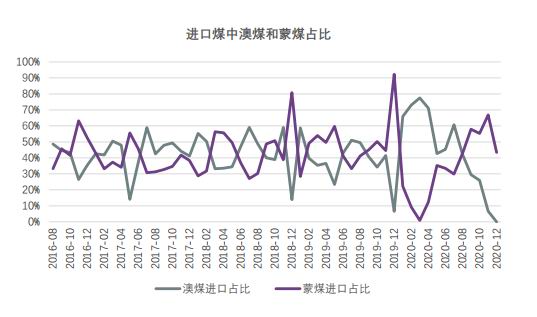 唐山人均多少_唐山地震多少级(3)