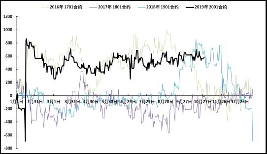 受让一球球半是什么意思_12万买辆6万公里的CX-4Z值吗?网友:马自达的快乐是你想象不到地