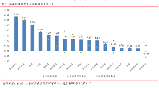 98c彩票网注册登陆·壹点情报风云榜|问法问养老重磅上线,报料壹粉喜提千元大奖