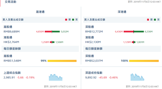 波音平台在哪里下载,@吃货们!钱塘江流域禁渔期结束 富春江里的“鲜味”都来了