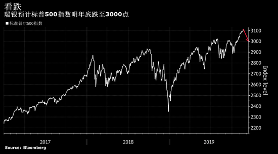 网站奖金·房企下沉:在一二线做房东 去三四线卖房子