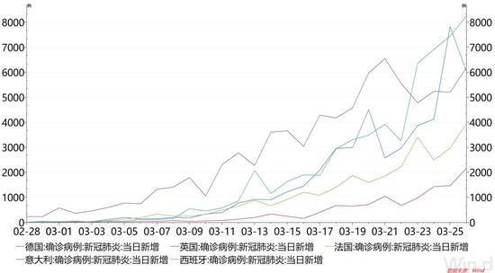 中国二季度gdp超越美国(2)