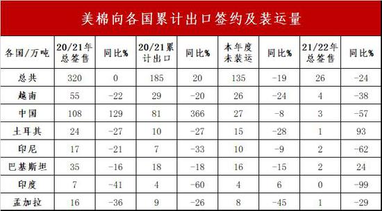 印度2021年1月gdp_印度2020 2021财年GDP为 7.3 系40多年来 最差 水平(3)
