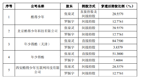 来源:思维造物优游zhuce平台登陆告