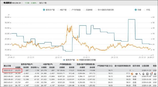 揭秘DY低价自助下单商城：如何轻松购物？🛒