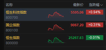 带 “诗涵” 的名字:寓意平安健康的名字-恒指尾盘转跌 中国神华跌超2%