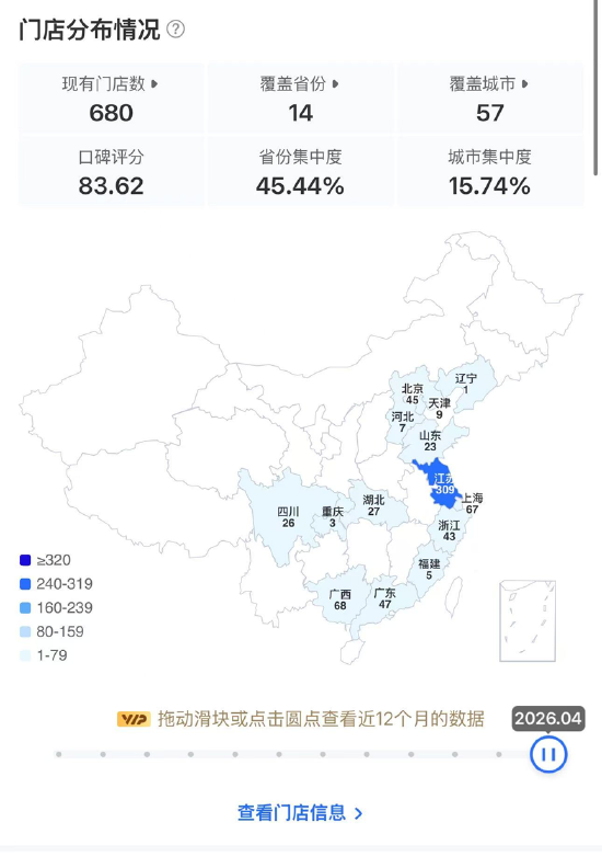 泸溪河放开加盟近两年门店净增或不及200家万店目标难达 产品深陷同质化困局、食安问题频现屡遭处罚  第2张
