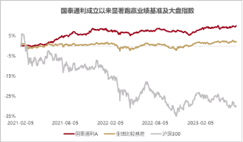 再现“股债跷跷板”，如何破局？