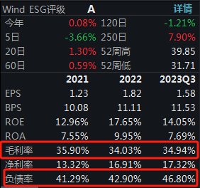 福耀玻璃创始人曹德旺现身中国经济新闻人物评选企业家之夜：福耀玻璃股价30年涨72倍，分红23次金额252亿