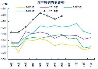 土豪娱乐国际官网-鸡肉鹿筋,功效:补精益血,强筋壮骨,适用于体质虚弱,风湿肌痛