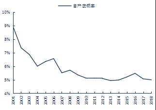 澳门银河娱乐场内部图片-辽宁舰改装后细节曝光:舰岛新开小窗 天线变化明显