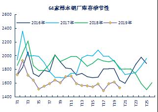 澳门葡京线上娱开户 - 直播卖貂,主播“带货”!吉林省首次网络直播展示拍卖标的物