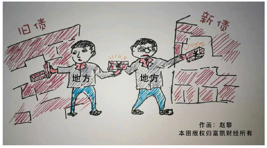 东方园林招聘_东方园林H5招聘(2)