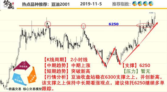 现金平台游戏开挂-2019年12月19日纽约金走势查询!黄金期货价格多少?