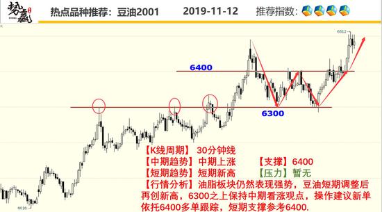www.mg.tc 360金融发三季报:净利润同比增27%,方源资本入股