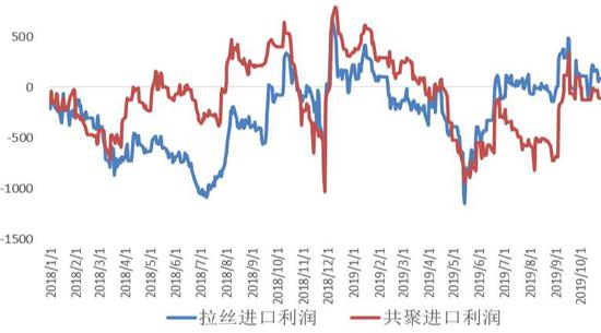 名爵娱乐场送彩金_宇宙最堵之路后厂村路将完成大修 考虑引轨道交通