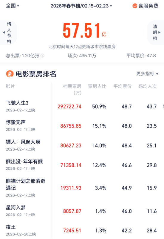 如何打造高转化粉丝链接网站?揭秘成功秘诀!