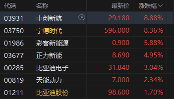 中國粉絲最多的網(wǎng)紅是誰？揭秘網(wǎng)絡(luò)紅人的魅力！