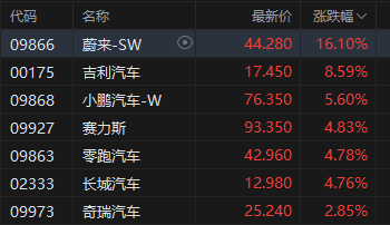 中國粉絲最多的網(wǎng)紅是誰？揭秘網(wǎng)絡(luò)紅人的魅力！