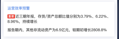 来源:2019年年报鹰眼预警
