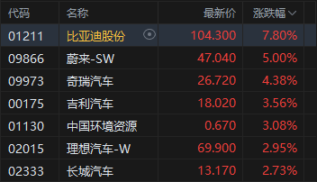 快手業(yè)務(wù)自助下單平臺(tái)，秒刷一元，真的那么神奇嗎？