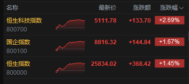 快手業(yè)務(wù)自助下單平臺(tái)，秒刷一元，真的那么神奇嗎？