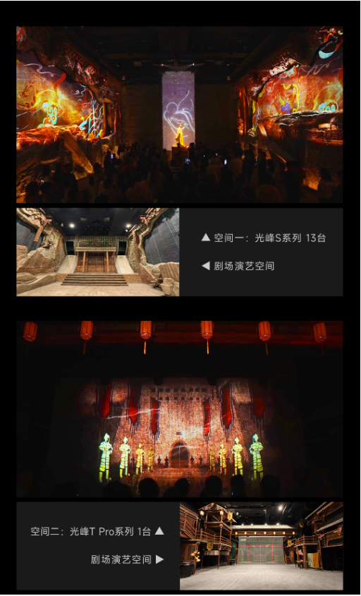 (图注:五大空间节选)