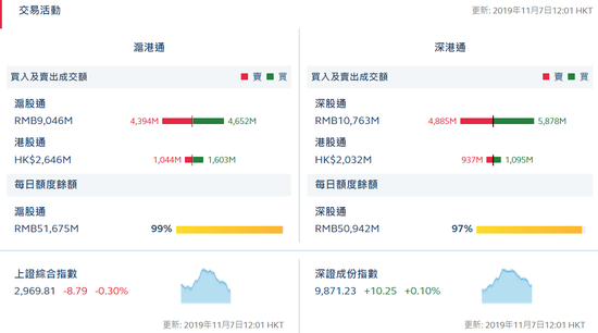 深啡网好还是黑金沙好·年末买房折扣大 银行放款排长队