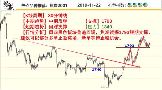 自贡娱乐平台 - 正大集团投资九曳C轮,超2亿元布局冷链