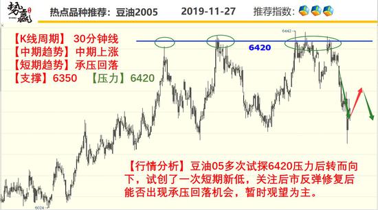 「可以离线玩的手机游戏」乌克兰网络警察摧毁六个虚假加密货币交易网站