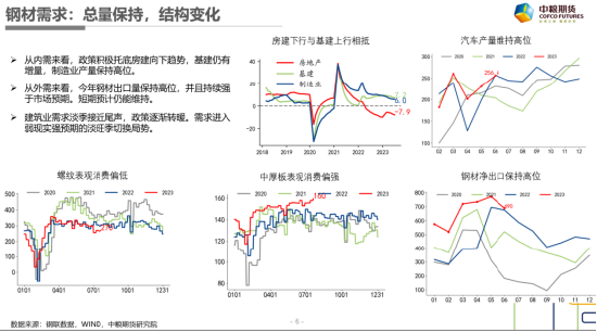 【中粮视点】黑色：卷土重来未可知
