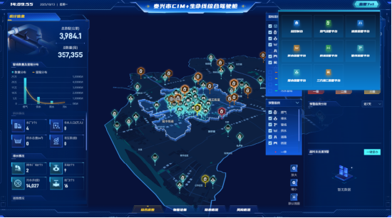 江苏泰兴x新智聚安：全场景智能破局，筑牢“城市生命线”安全屏障