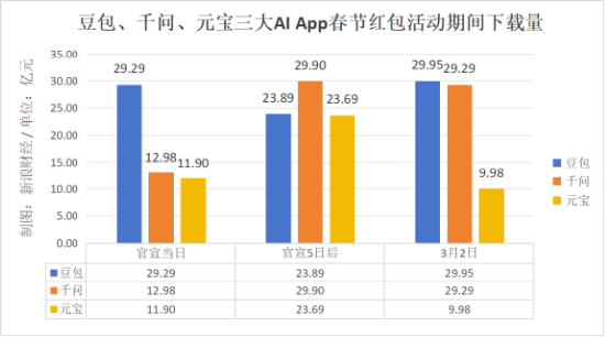 超低价dy业务自助下单平台,雷神平台真的靠谱吗?