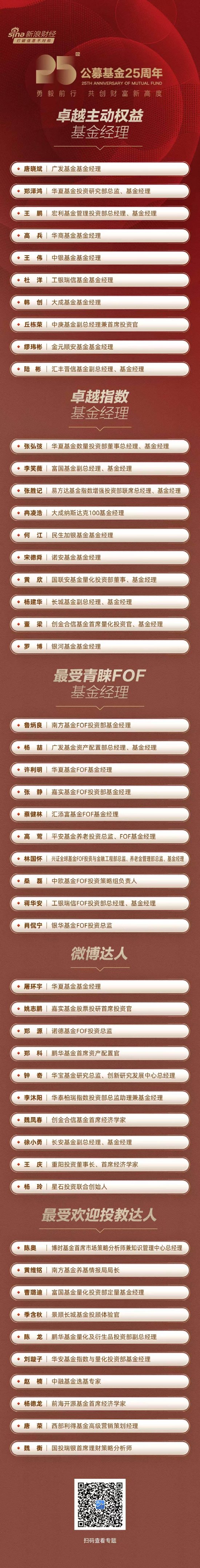 新浪财经2023基金嘉年华暨致敬公募25周年获奖名单公布：52家基金公司、50位优秀基金大咖获荣誉