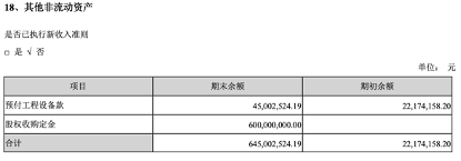 来源:公司2019年年报
