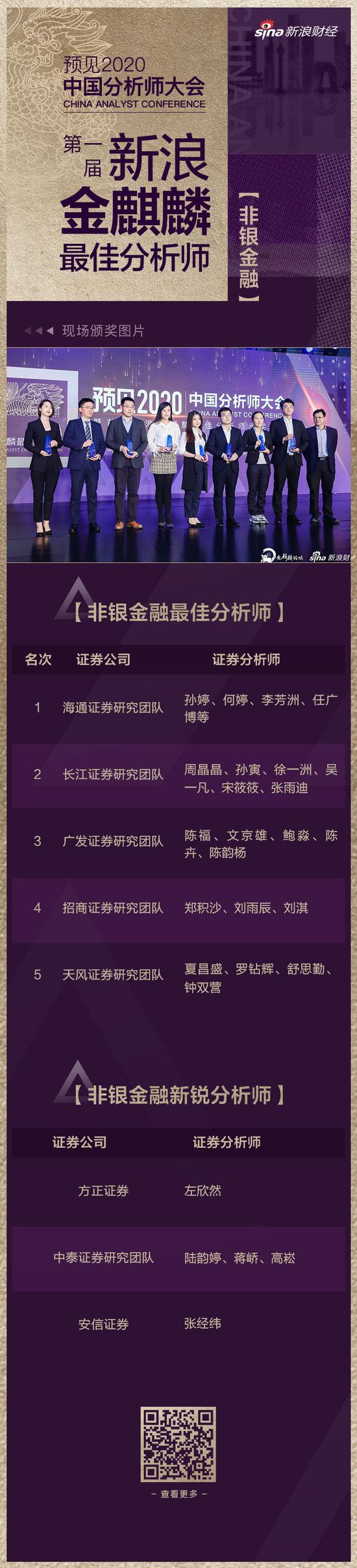 时时彩外围平台网站 珠海首个设计领域原创IP大奖出炉!靳埭强、马可等6人同摘大奖