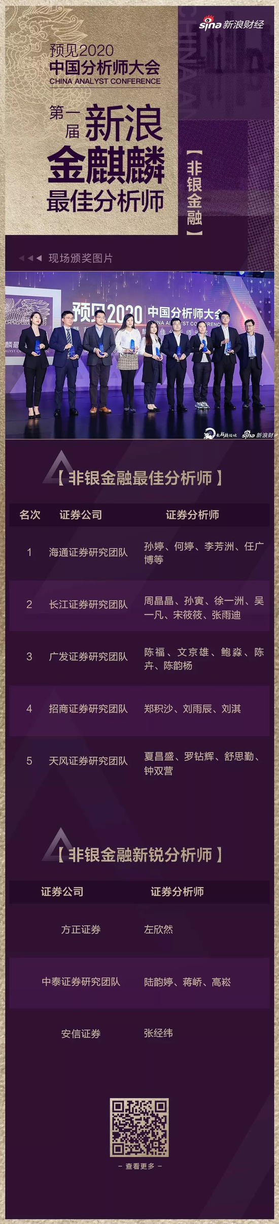 三带二|女星妆前妆后年龄差8岁,你信吗?